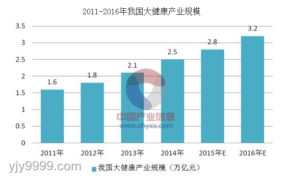 无菌蛋市场新趋势：健康消费下的机遇与挑战